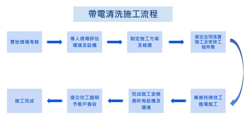 螢幕擷取畫面 2026 03 26 012827 螢幕擷取畫面 2026 03 26 012827